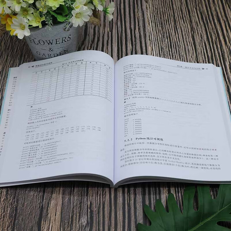 Learning mathematical modeling from scratch