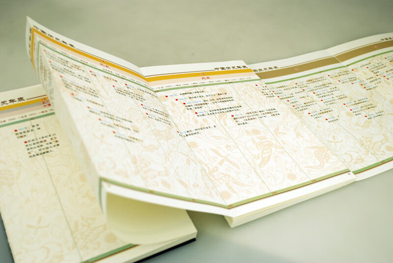 Chronology of Chinese History (Essence) Zhonghua Book Company