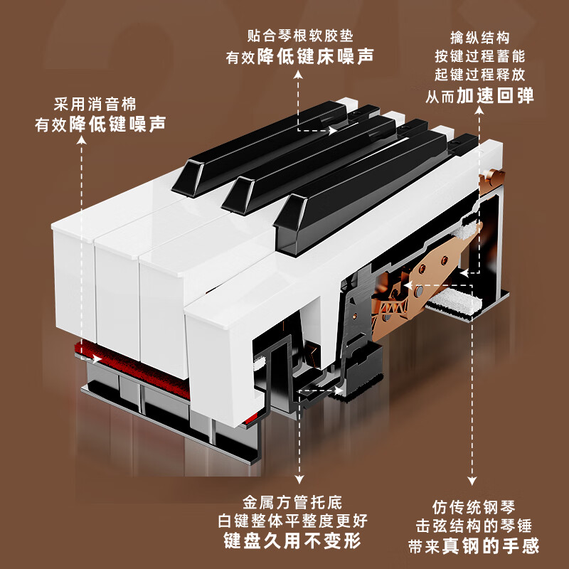 Betsy B365 electric piano with 88-key step-by-step heavy hammer for beginners and adults, professional learning drawer-type electronic piano B365 heavy hammer key - wood grain brown, high configuration (piano + piano learning gift package + double piano bench)