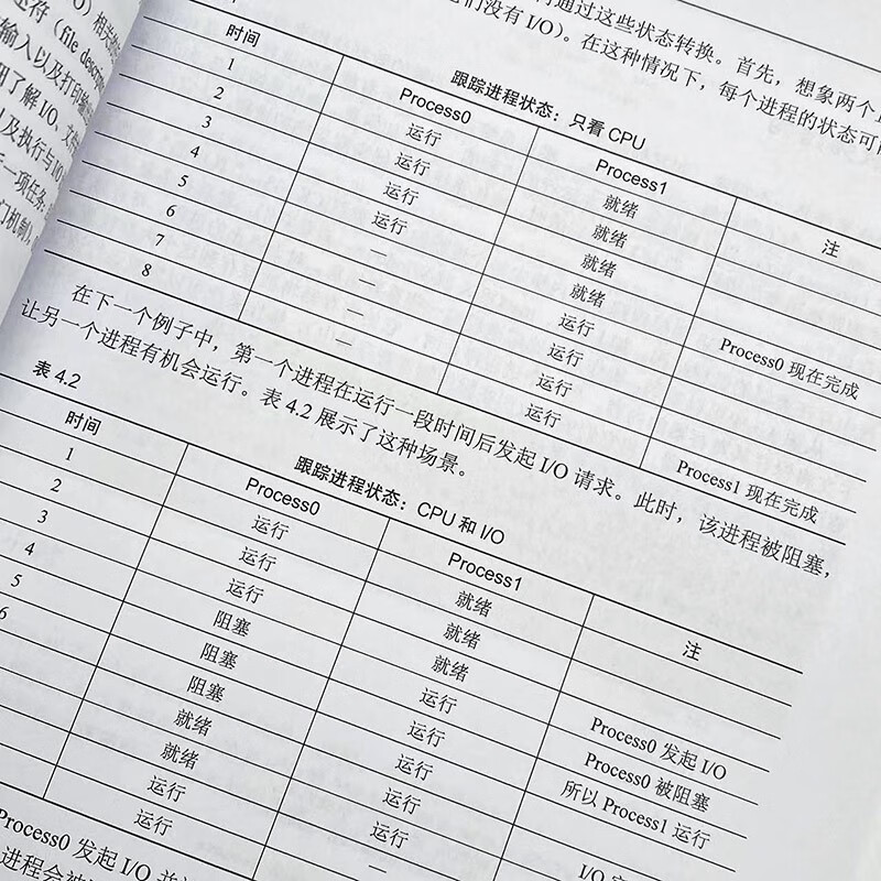 Introduction to Operating Systems (produced by Asynchronous Books)