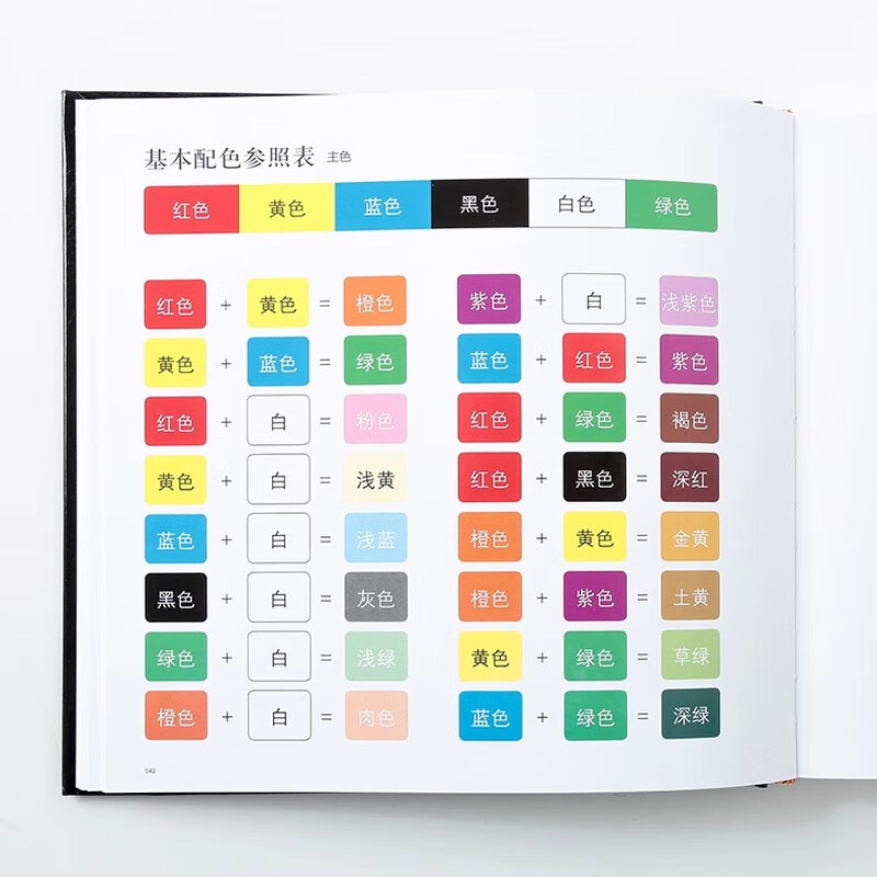 CMYK chromatogram standard four-color color matching manual four-color overprinting gold and silver printing color card 5% progressive double offset paper printing color card Added Morandi advanced gray/macaron color series ART100 free font color matching poster