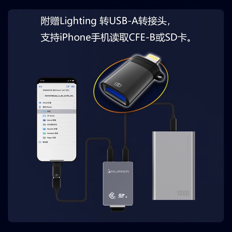 Dual card slot Maihoran high-speed card reader CFeB+SD two-in-one CFB Canon Nikon Fuji card reader