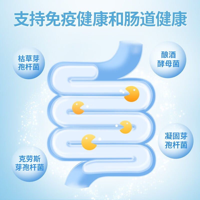 BioTrace bioactive probiotics intestinal probiotics support intestinal health and enhance immunity New Zealand's 20-year-old brand BioTrace bioactive probiotics