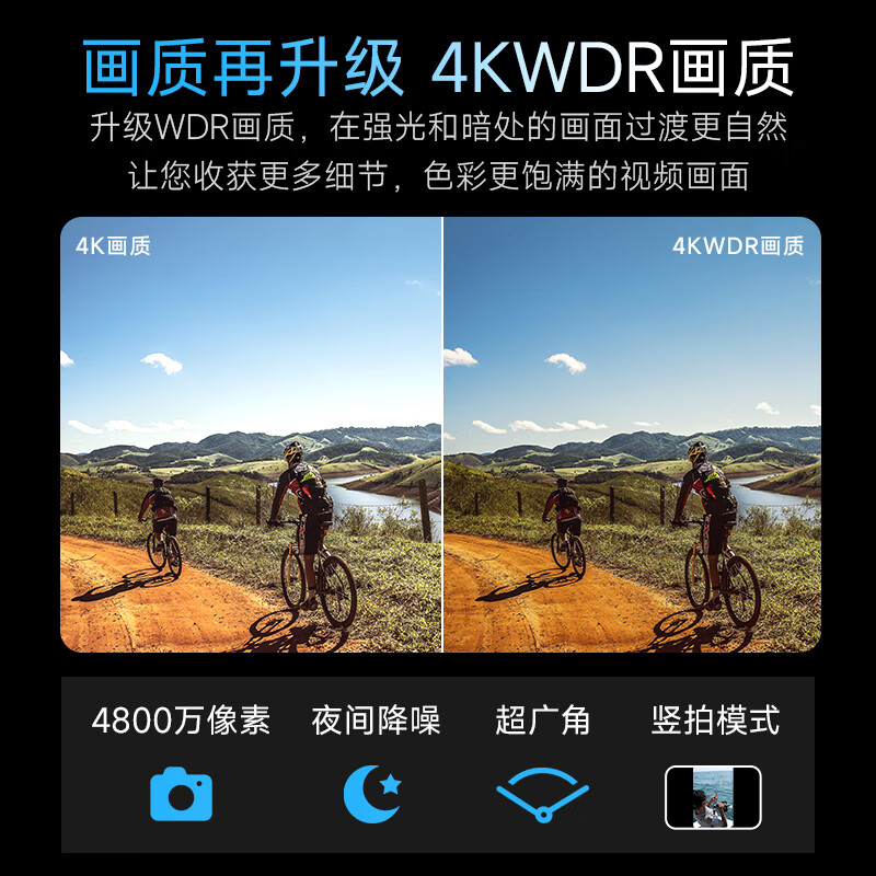 Mountain Dog A11 sports camera touch screen 4KWDR ultra-clear motorcycle driving recorder riding helmet anti-shake vlog fishing small non-360 panoramic camera high configuration