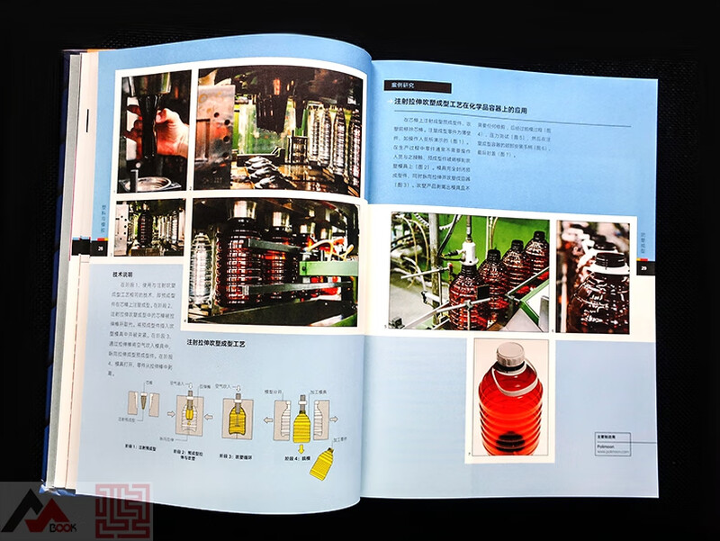 A complete book on craftsmanship for designers. Interpretation of emerging production processes for industrial products. Edited by British experts. Reference book on industrial design.