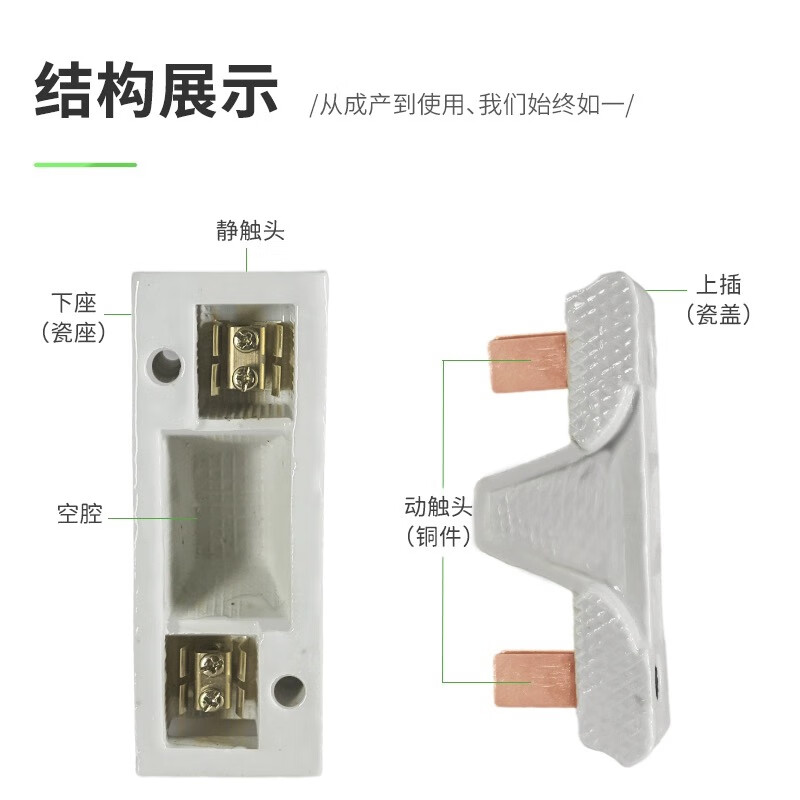 Fuse base porcelain plug ceramic white semi-enclosed plug-in fuse complete set 10A15A30A60A100A200A 5A top plug + base without fuse