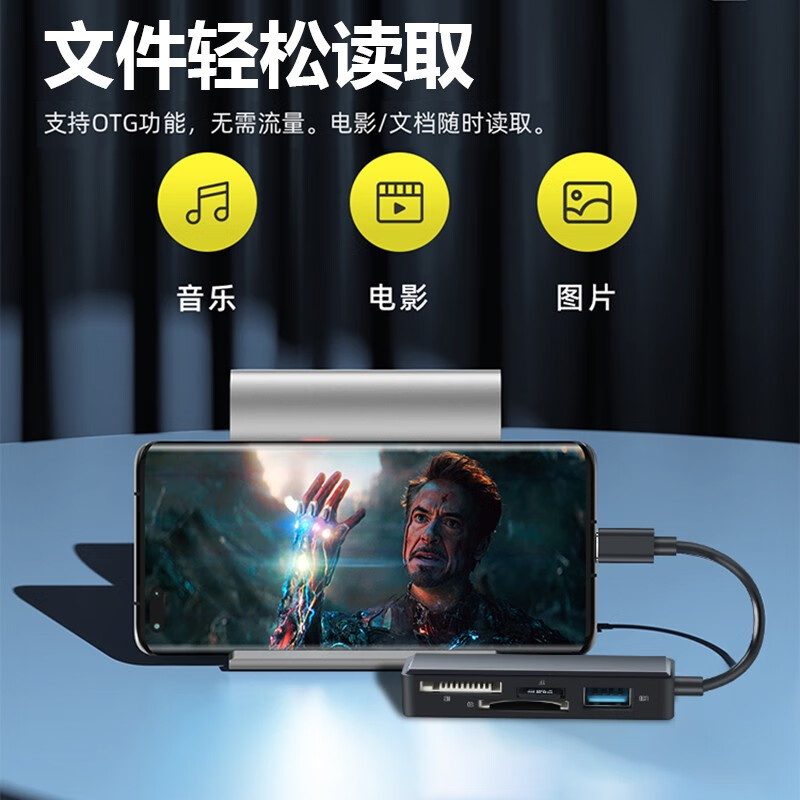 Cosento is suitable for MS card reader SD Huawei mobile phone typec computer all-in-one sony camera ccd memory card memory stick Canon Apple 16 otg connection U disk TF Typec four-in-one (supports SD+MS card+TF+USB)