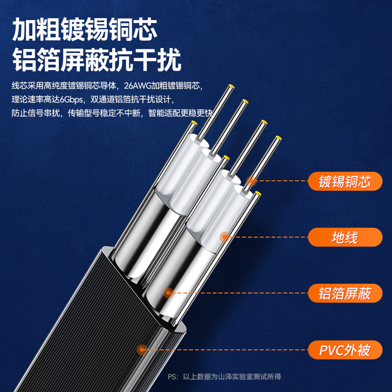 Shanze high-speed SATA3.0 hard drive data cable external solid-state mechanical hard drive cable optical drive serial port power supply dual-channel conversion cable elbow 0.5 meters WDZ05