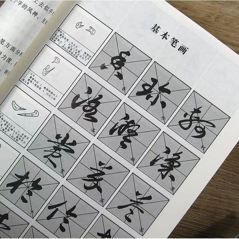 Official and genuine Chinese calligraphy cursive writing techniques Beginner's calligraphy practice copybook tutorial Standard cursive brush calligraphy copybook dictionary Copying Wang Xizhi's adult cursive brush copybook Dong Qichang Zhao Mengfu's Thousand-Character Cursive Writing Cursive Writing Brush Copybook for Beginners Deng Sanmu's Cursive Writing Formula Thickened Edition 509 pages Chinese calligraphy cursive writing techniques