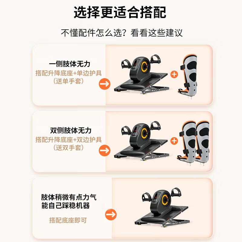 Youku pedal machine for the elderly, rehabilitation exercise equipment for stroke, hemiplegia, leg lift, upper and lower limbs, leg muscle training car, electric intelligent rehabilitation machine, bed-ridden model + full-coverage protective gear for both legs