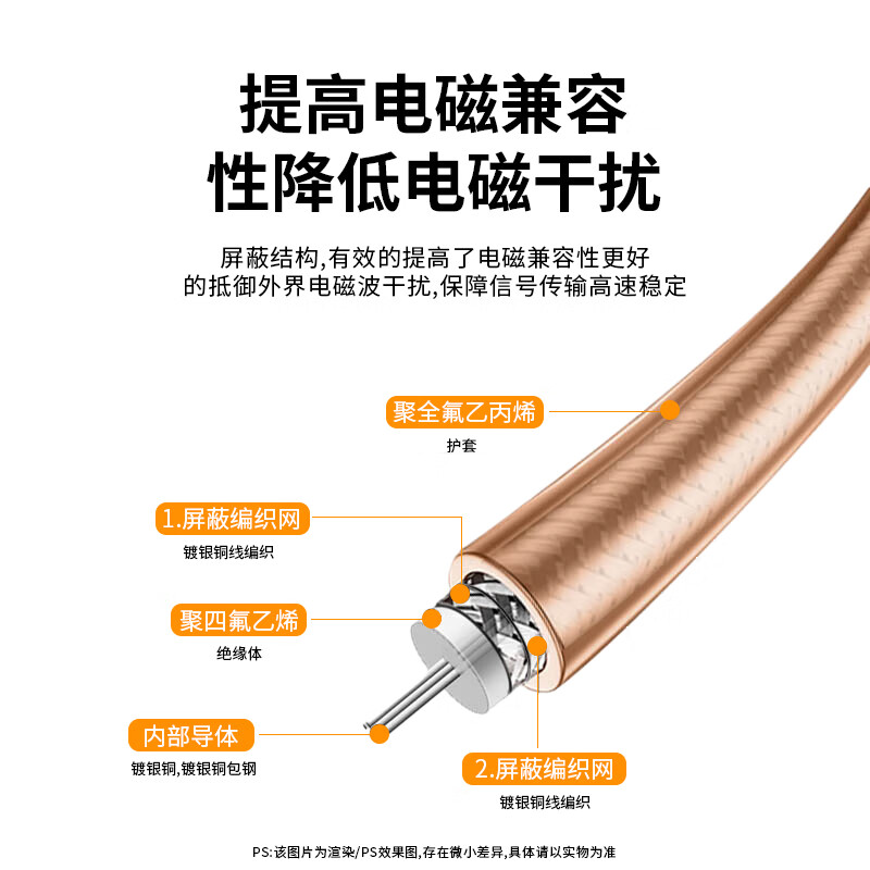 Fengyingzi SMA male to N male RF connection cable RG142 silver-plated double shielded cable high temperature resistance 0-6G 8 meters FYZ-XH105