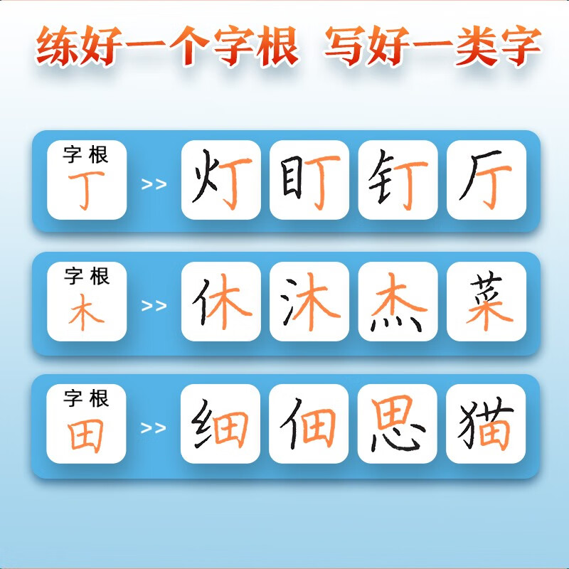 7,000 word root quick practice (block letters)