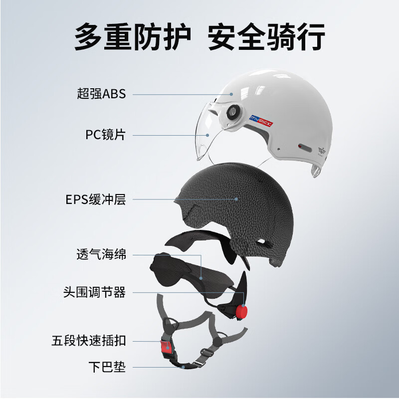 Makino Mypick electric vehicle helmet new national standard 3C certified summer half helmet for men and women lightweight breathable battery motorcycle helmet