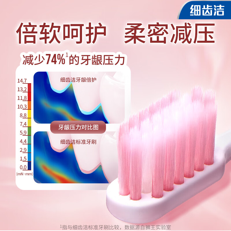 Lion fine-toothed toothbrush with soft bristles for pregnant women to use to reduce stress and protect gums. Random color, 1 pack, self-operated by JD.com