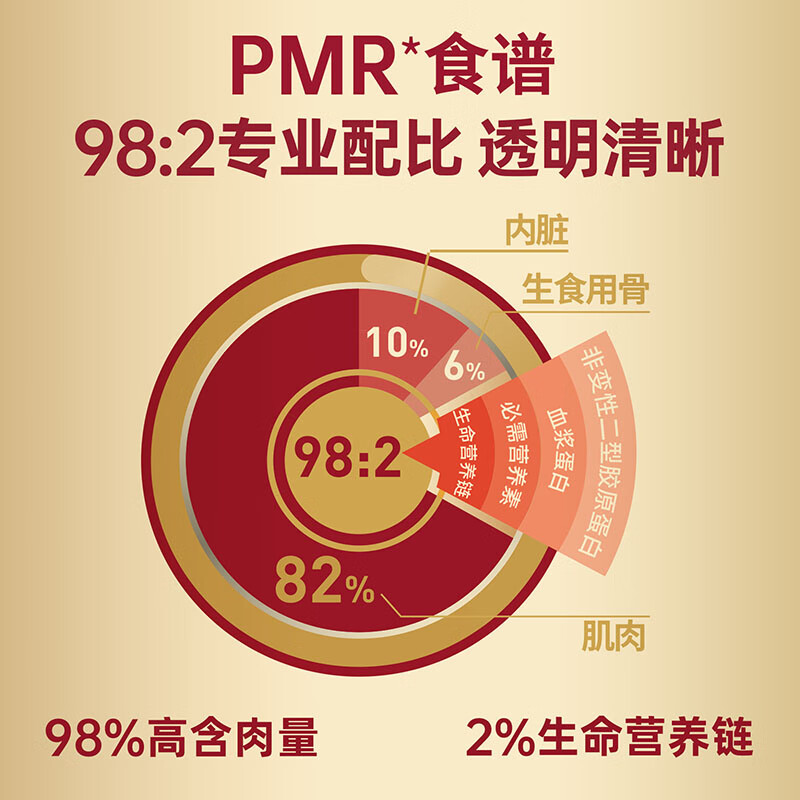 Fregate 98% high meat content canned cat FPMR raw bone and meat cat wet food fresh chicken kitten staple food can 95g