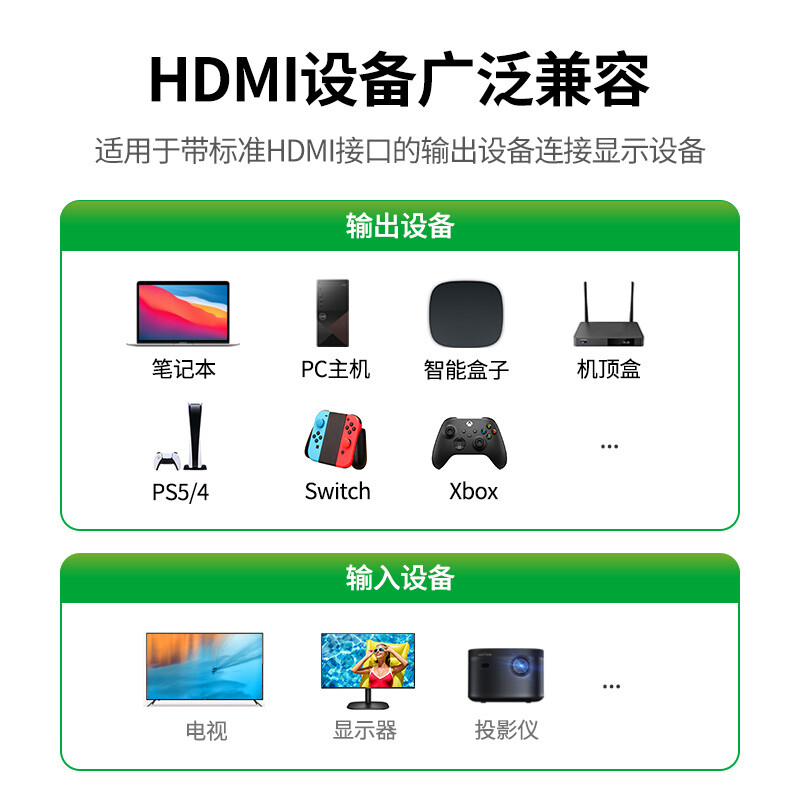 Greenlink HDMI cable version 2.0 4k digital high-definition cable 3D video cable laptop set-top box connection TV projector display data cable 2 meters 40410