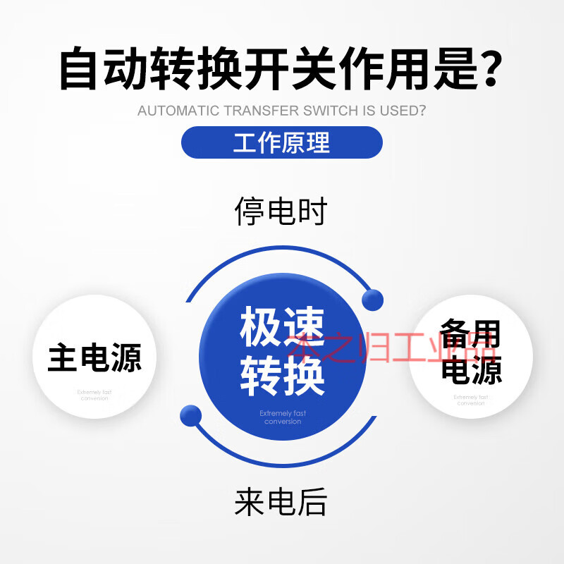 Dual power automatic transfer switch single-phase 220V 63A backup power manual transfer switch 10A 2P 10A 2P