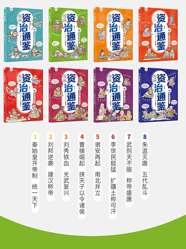 Comic book Zizhi Tongjian (set of 8 volumes) records history in an instant, leading directly to history class Book Fragrance Festival Reading Festival