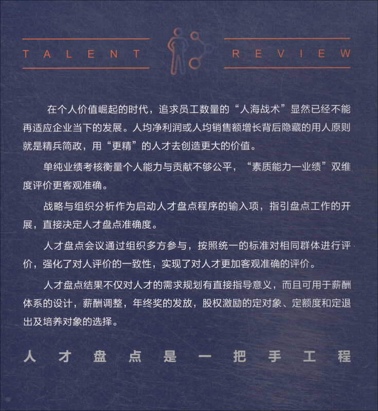 Talent inventory: inventory of human efficiency and profits