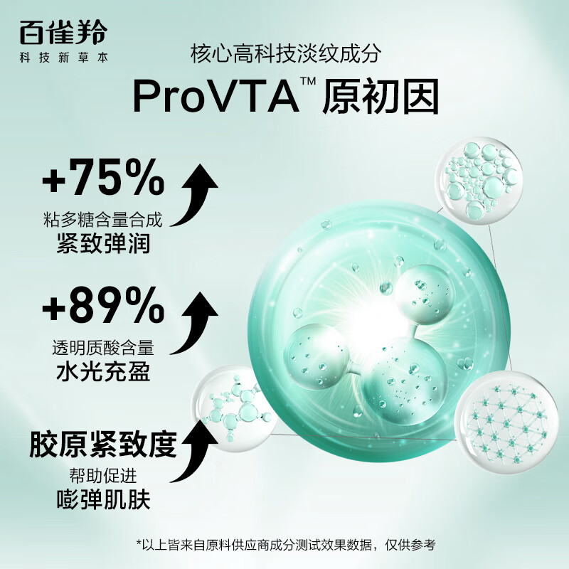 PECHOIN Skin Care Set Frames Skin Care Water Emulsion Set Anti-wrinkle Firming Quality Domestic New Year Gift