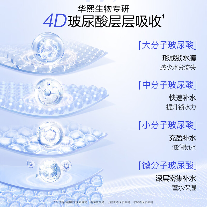 High-profile skin care set, 5-piece watery set (cleansing emulsion cream), hydrating and moisturizing, a Valentine's Day gift for girls