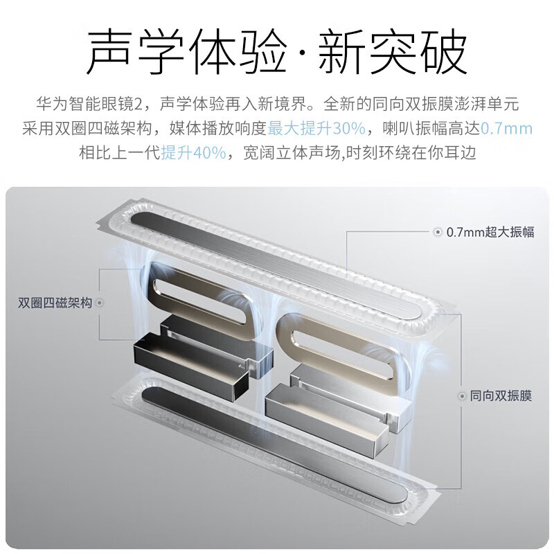 Huawei Smart Glasses 2nd Generation Smart Broadcasting Voice Portable Assistant 4th Generation Call Noise Reduction Open-back Earphone Stereo Fashion 4 Suitable for Harmony OS System MT33 Bright Black Square Half Frame - Interchangeable Myopia Lenses No Prescription Official Standard 丨 Free Gift Pack upon Order