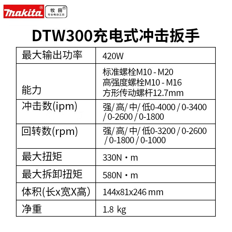 Makita Makita lithium battery 18V electric wrench brushless high torque auto repair rack worker wind cannon power tool DTW300 DTW300Z bare metal battery-free charger