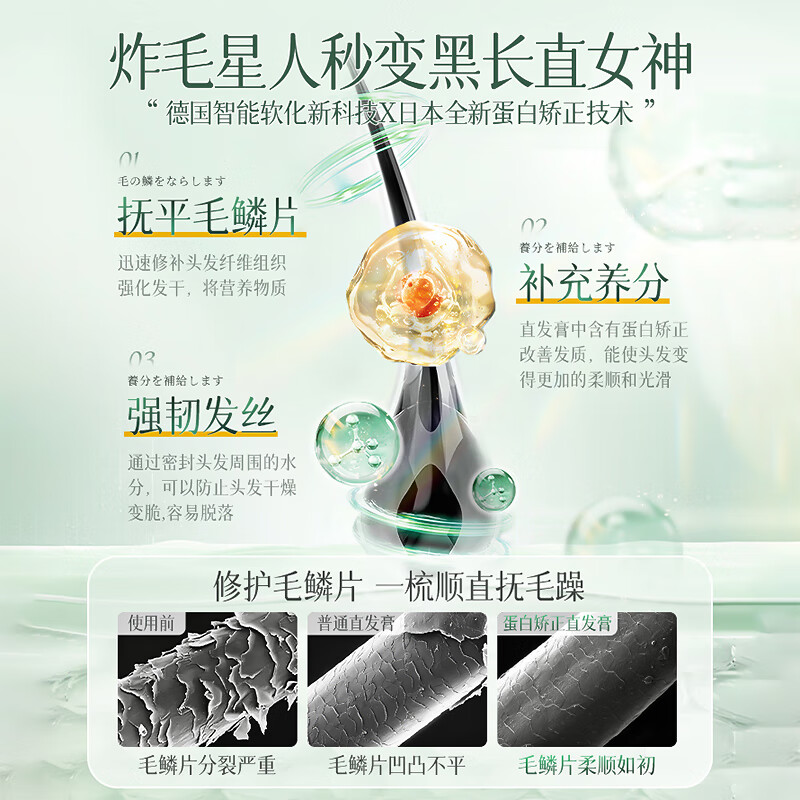 Korean herbal gluten correction hair straightening cream, no-stretch household bangs hair styling, smooth straightening softener, perm potion for men and women