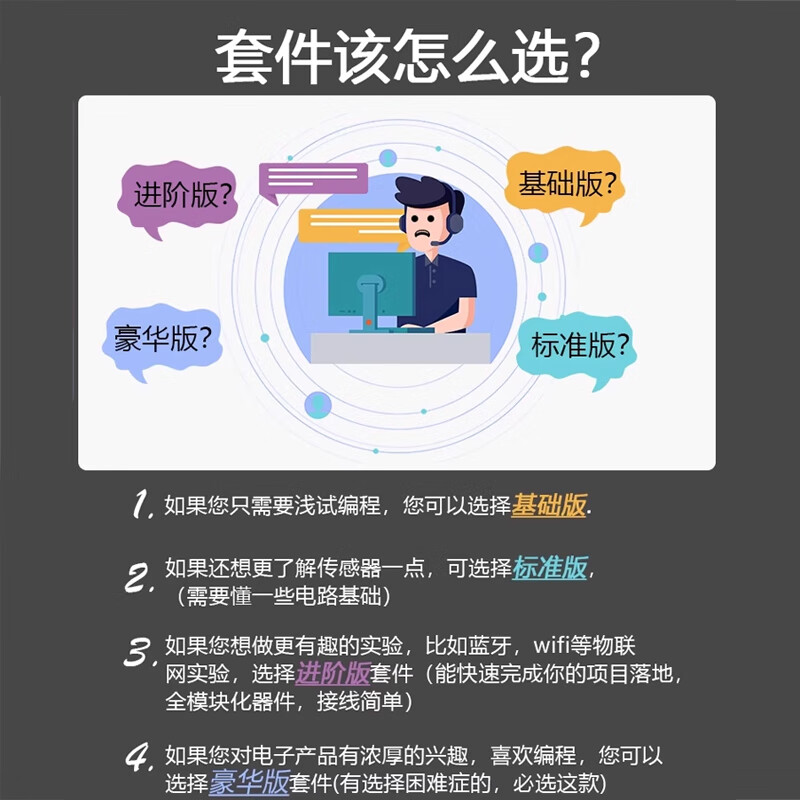 DZYJarduino uno r3 development board entry learning kit Misiqi supporting module B station UP main teaching video to realize electronic graphical software programming to realize graphical programming Arduino top deluxe version (with motherboard) and free books