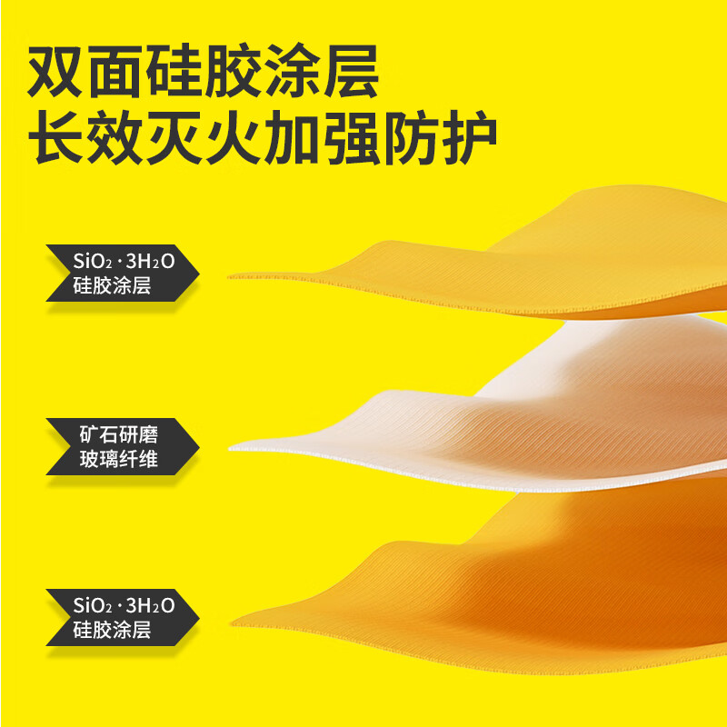 Zhe'an Fire Blanket National Standard Glass Fiber Silicone Fire Blanket Kitchen Fire Escape Silicone Boxed Silicone Fire Blanket Boxed 1m*1m