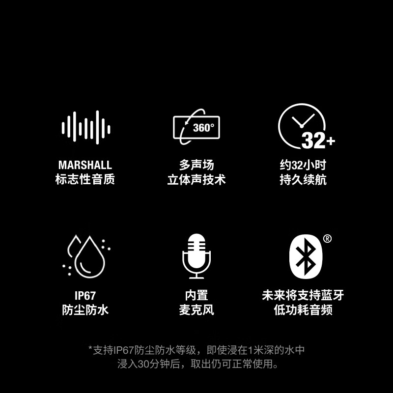 Marshall EMBERTON III Wireless Bluetooth Portable 3rd Generation Speaker Outdoor Dustproof and Waterproof Mini Speaker Black Gold