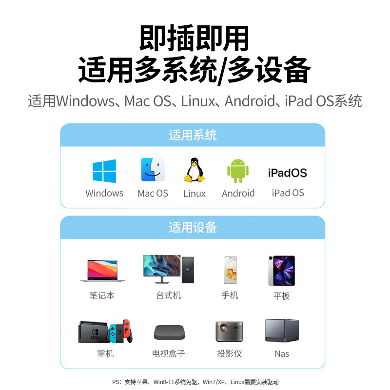 Greenlink Type-C to 100M wired network card USB-C network cable adapter RJ45 network port converter network expansion dock suitable for Apple Mac Huawei laptops and mobile phones