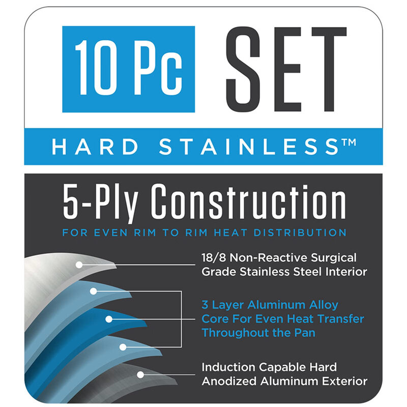 Viking 10-piece set of five-layer stainless steel cookware, universal induction cooker, professional kitchen cooking set