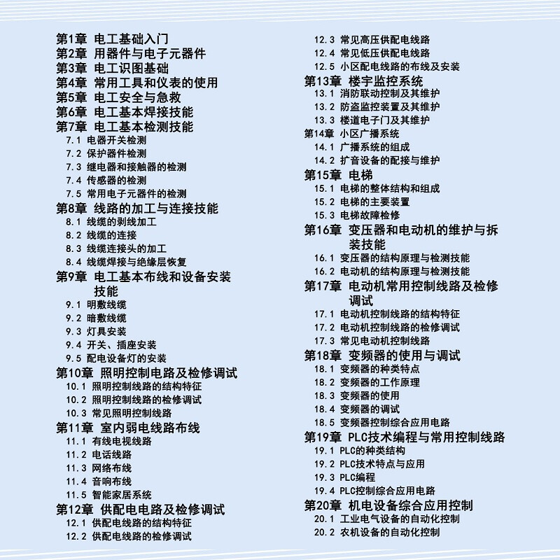 Manual for Self-taught Electricians, Introduction to Electronic Components, Diagrams of Electrical Circuits, Guide to Using Electrician Tools, PLC Programming Tutorial, Self-Study Books on Basic Knowledge of Electrician Manuals