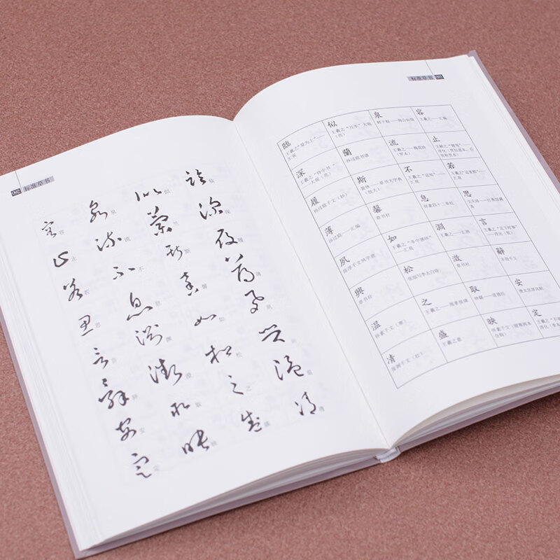 Standard Cursive Script by Yu Youren, Standard Cursive Script Explanation and Word Checklist, Cursive Script Radical Writing Method, Brush Calligraphy Practice Copybook Techniques, Explanation of Standard Cursive Script Thousand-Character Essay Copying and Appreciation, Cursive Script Beginner's Reference Book