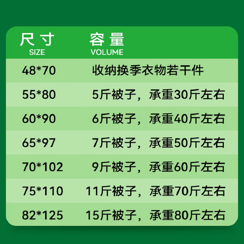 Ubag moving packing bag thickened clothes quilt storage bag large capacity extra large waterproof extra large plastic bag handbag white thickened 70*102 50 pieces regular customer repurchase