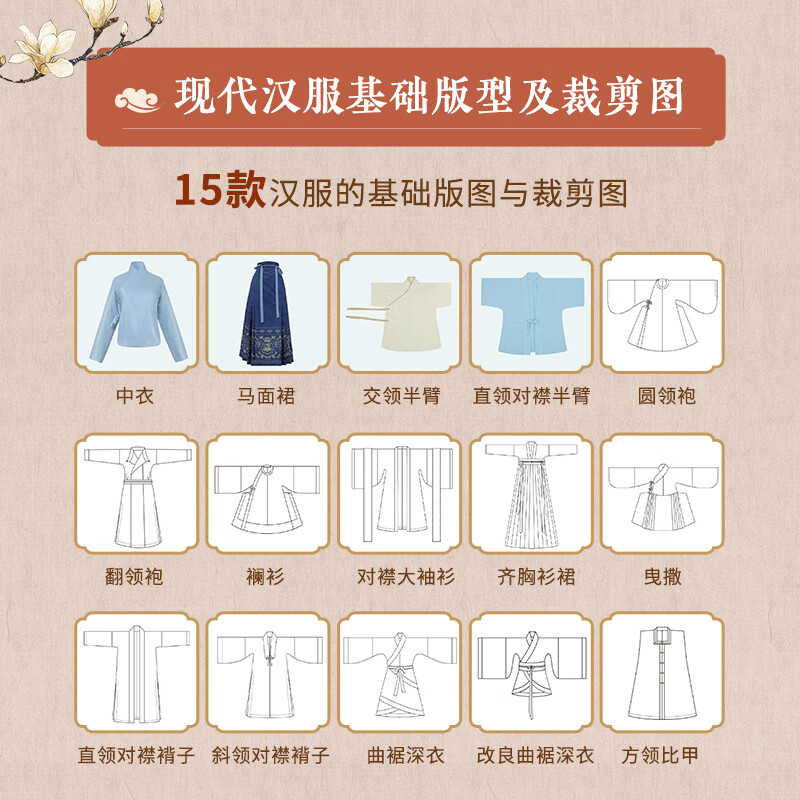 Chinese Colorful Hanfu Pattern Making and Cutting Professional Tutorial