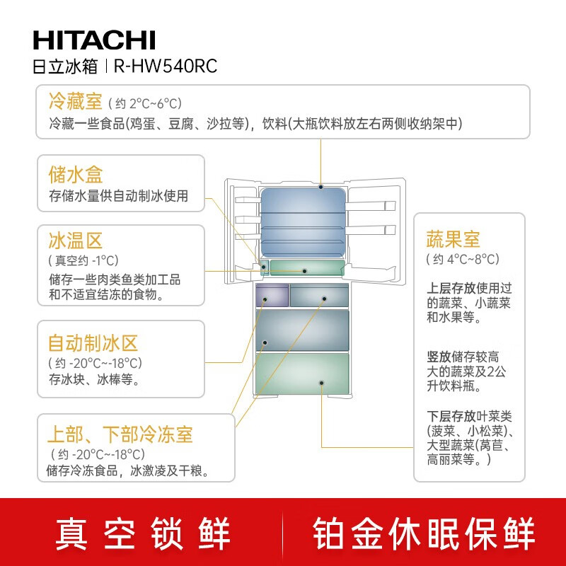 Hitachi (HITACHI) 540L multi-door refrigerator imported from Japan, large capacity, double cycle, no odor, vacuum preservation, automatic ice making, sleep preservation, R-HW540RC, national subsidy, vacuum lock, crystal white