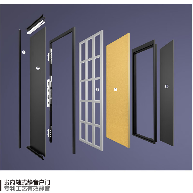 Guifu Armored Door Guinan Door Middle Door Shaft Silent Door Carved Cast Aluminum Door Security Door Anti-Theft Door Entry Door