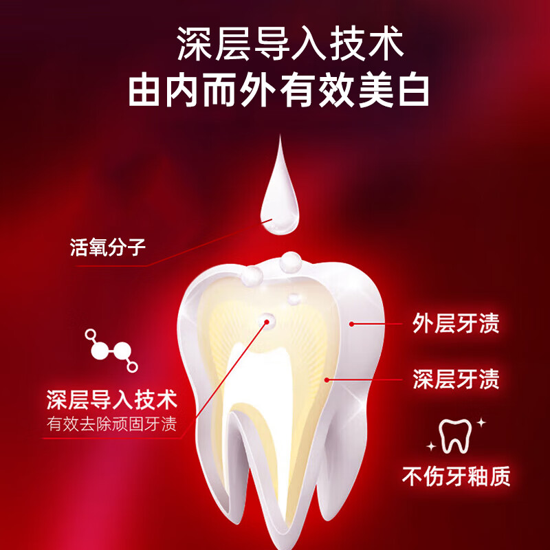 Colgate optic white hp5 whitening toothpaste powerful stain remover, tooth yellow remover, tobacco stain remover 85g Jingdong self-operated