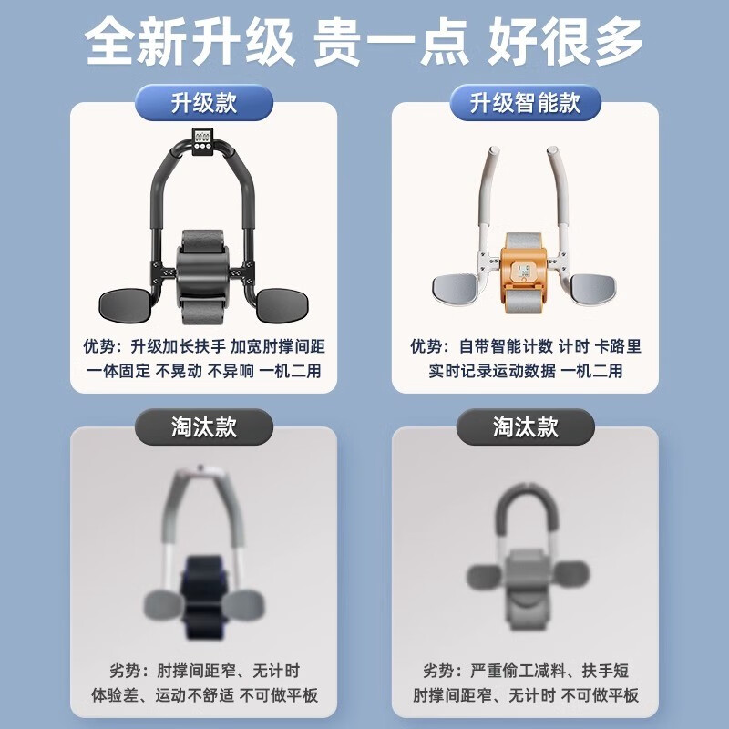 MANYING Abdominal Wheel Automatic Rebound Abdominal Training Abdominal Muscle Wheel Fitness Equipment for Home Women's Abdominal Rolls Men's Abdomen LL8 Basic Model-Orange