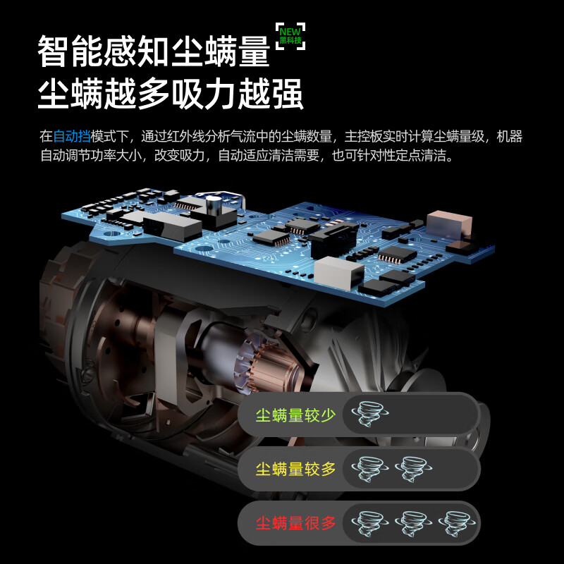 Puppy mite remover double cup dust mite separation household large suction smart dust induction bed ultraviolet sterilization mite removal dust mite remover G10 Air