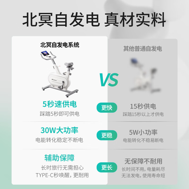 MERACH spinning bicycle self-generating household smart resistance-adjustable sports and fitness equipment indoor silent bicycle Jueying ONE self-generating - 10KG flywheel set - white