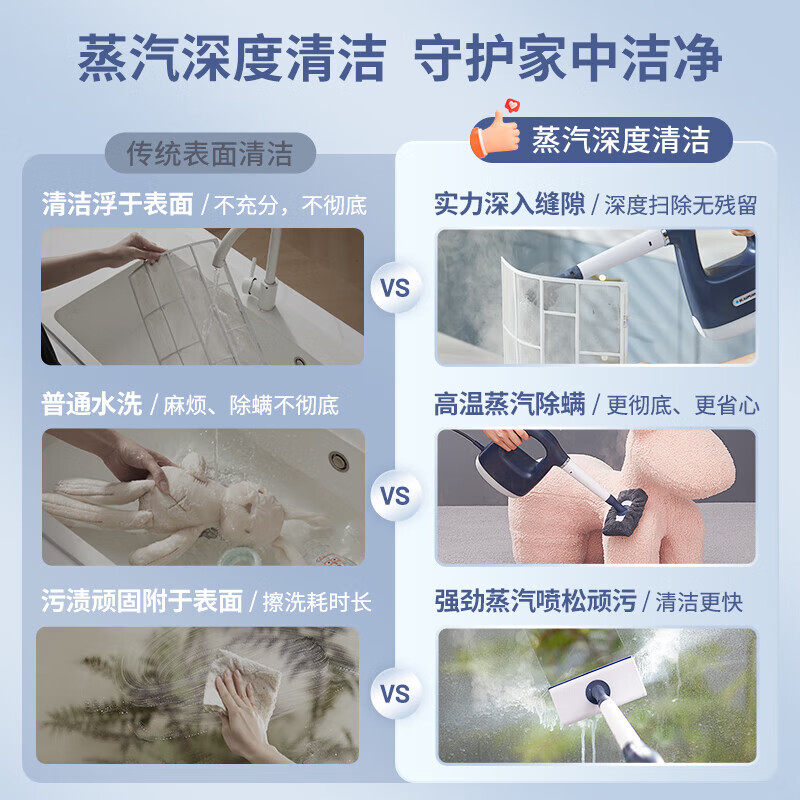 BLAUPUNKT BLAUPUNKTZQ01 high-temperature steam cleaner for household multi-function degreasing