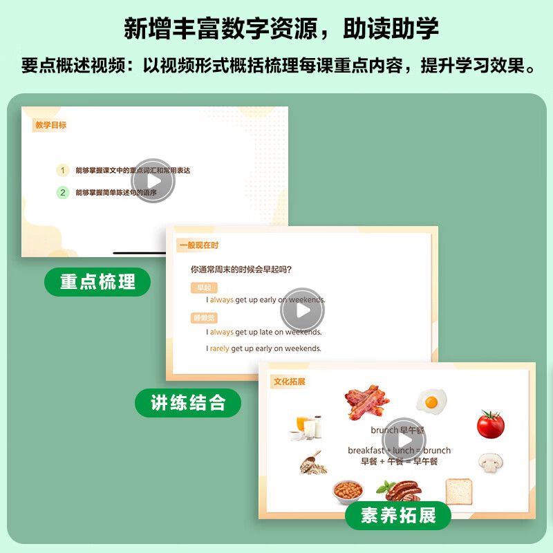 New Concept English 2 Practice and Progress Student Book (Smart Edition with video overview of key points, text audio, word reading, word practice, text reading pronunciation assessment) English for primary and secondary schools Self-study of English Foreign Language Press
