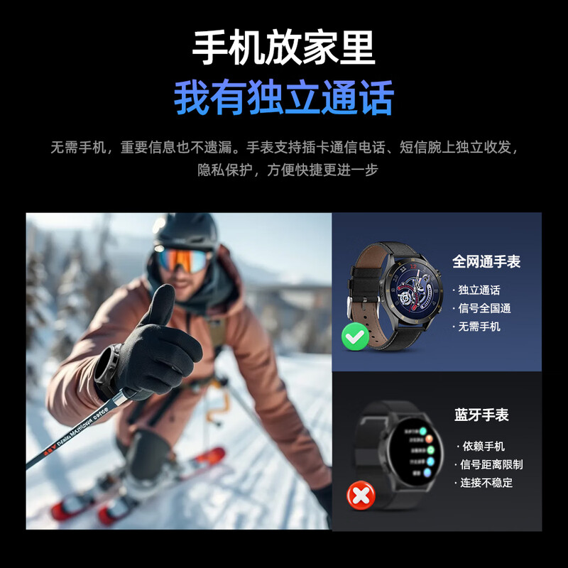 Patriot 5G card/4G full network/WIFI card smart phone watch T80 upgraded health monitoring watch positioning waterproof sports watch black-XFQ