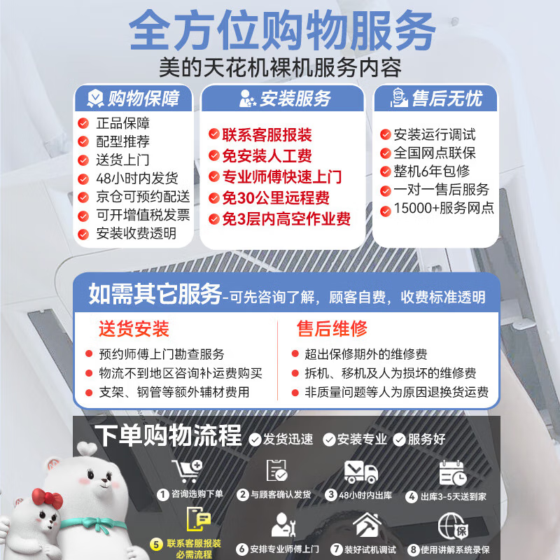 Midea central air conditioner 5 HP ceiling air conditioner variable frequency first level energy efficiency 380V RFD-120QW/BSDN8Y-D(B1)A Jingcang