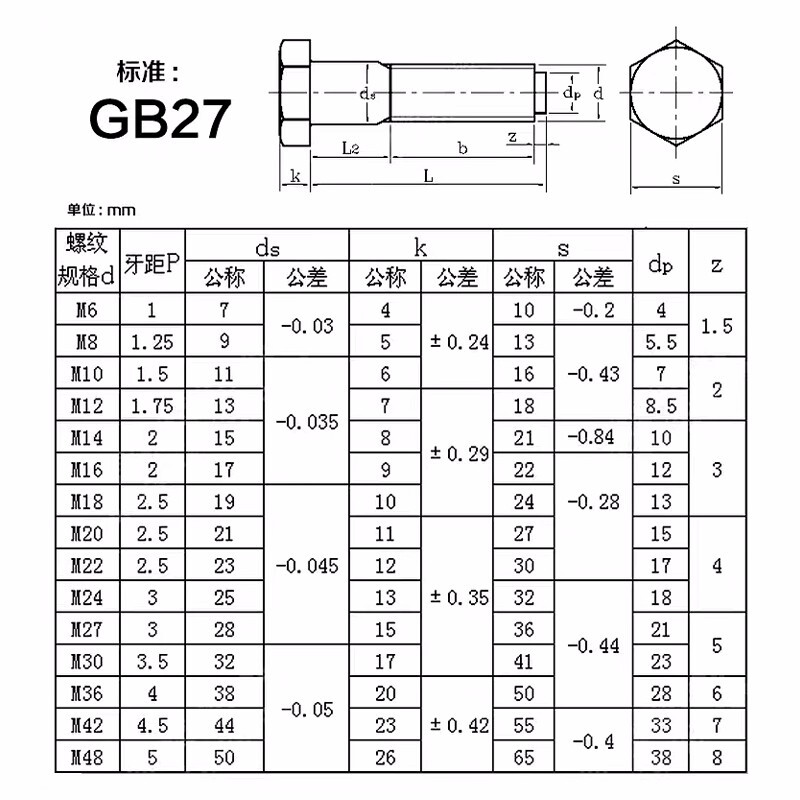 Jishuo 8.8 grade reamed hole GB27 external hex plug screw reaming bolt M8/10/12/14/16/20 M20*100
