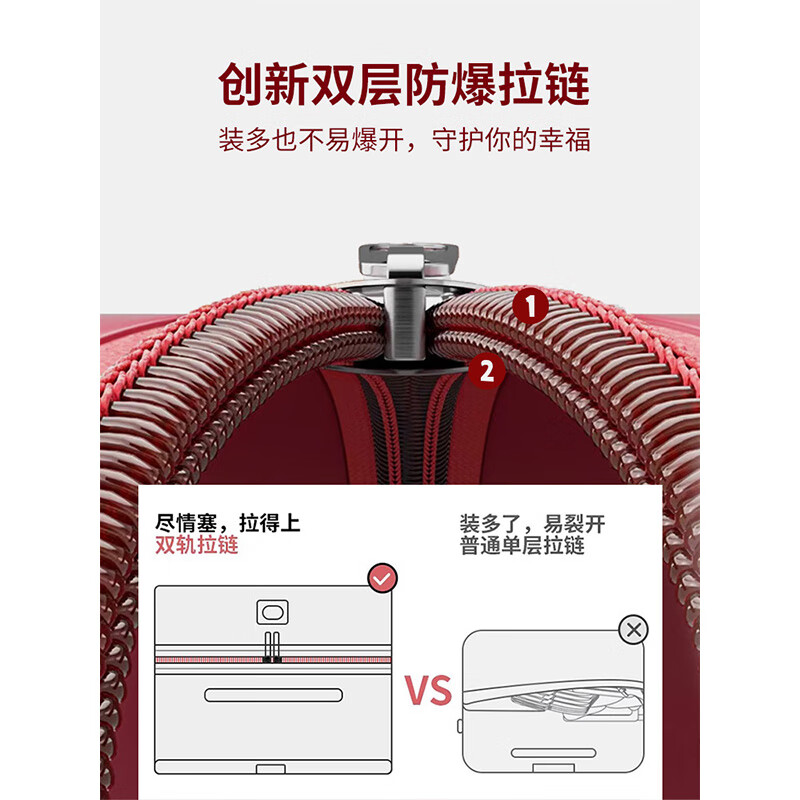 WEOBGR SABER Swiss Army Knife wedding burgundy suitcase mother bride's dowry wide trolley wedding dowry pair of password boxes burgundy mother and daughter suitcase set 20 inches suitable for travel of about 5-10 days