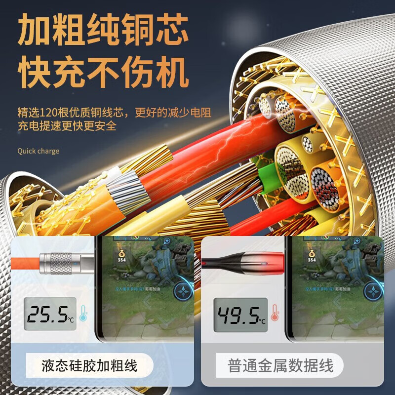 Luo Zi Huawei Type-c data cable 120W flash charging cable Android 6A super fast charging cable Apple 5A metal head geek suitable for Apple Huawei Xiaomi vo Type-c metal head fast charging data cable orange 1 meter